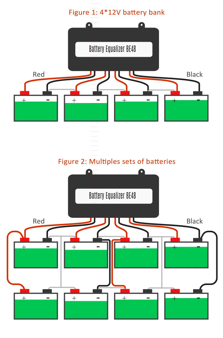 Battery Equalizer for 4PCS 2.4V/3.6V/6V/9V/12V Lead-acid Battery for Equalizing Charge and Discharge Voltage Extend Using Life