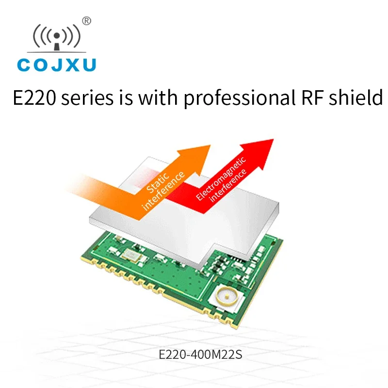 LLCC68 LoRa Wireless-Modul 433 MHz 470 MHz 22 dBm 6 km Langstrecken-HF-Empfänger-Sender PA + LNA IPEX-Antenne E220-400M22S