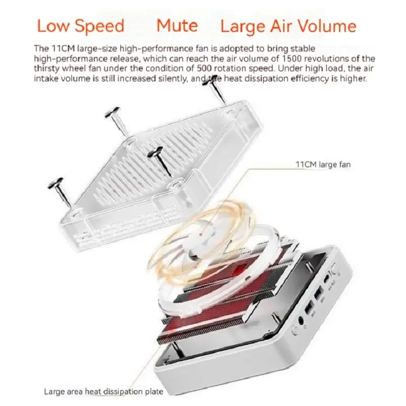 FIREBAT MINIPC AMD R7-7735HS Mini Pc kolorowy gracz 16GB 512GB DDR5 RJ45 komputer do gier pulpitu BT5.2 WIFI6 M.2