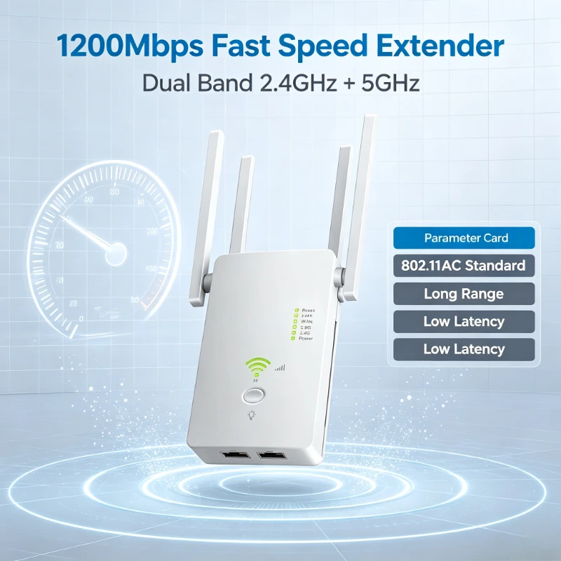 AC1200 Long Range Wireless 5G WiFi Repeater Booster 1200Mbps Dual Band Extender Router AP 802.11AC Wi‑Fi Access Point