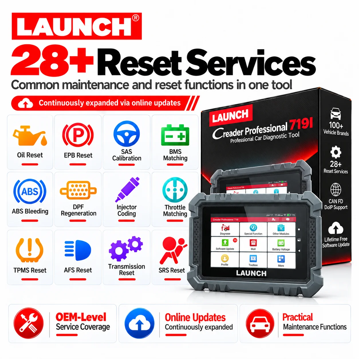 LAUNCH Creader 719I OBD2 Scanner CAN FD DoIP Full System Diagnostic Tool Bidirectional Active Test 24 Reset Lifetime Free Update