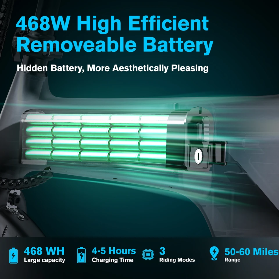 Cybervelo 500W Peak Motor City Ebike, 36V Foldable Ultra Light Weight Commuter for Adult, 20MPH 15Ah Internal Battery EK13 image 4