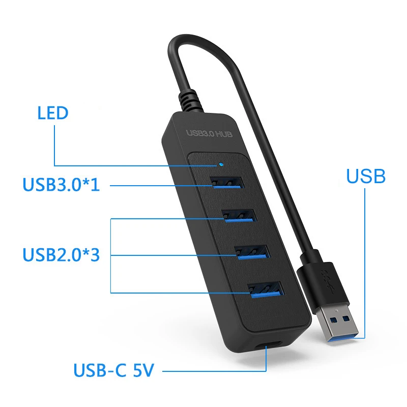 Náboje USB 2.0 energie adaptér 4vedení levý bok lodi multi USB rozbočovač náboje USB 3.0 typ C náboje vícenásobné expandér vysoký rychlost pro počítač příslušenství