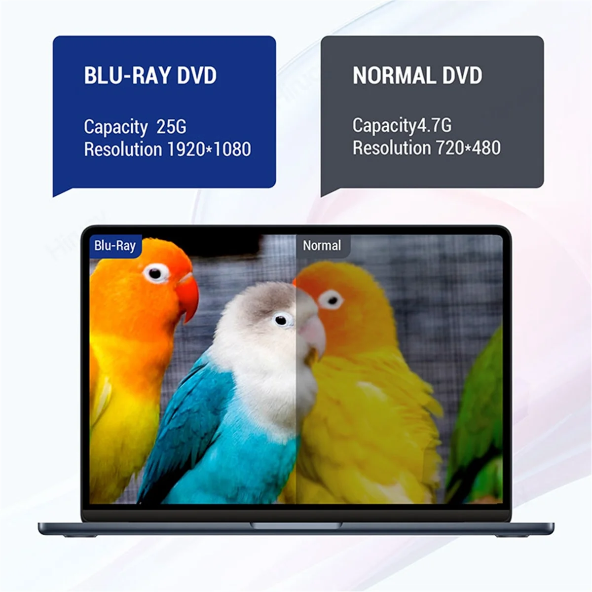 

L77A USB 3.0 Type-C Внешний оптический привод Blu-Ray для умножения CD/DVD/BD-//RW-плеер с записывающим устройством для портативных ПК