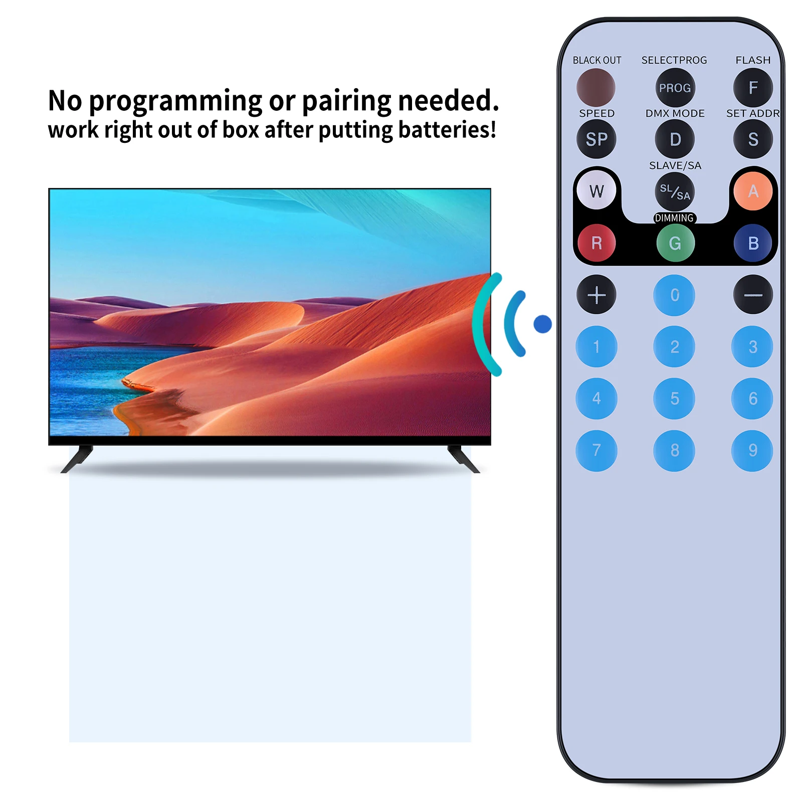 New For American DJ ADJ LED RC2 Wireless Infrared Remote Control Up To 15 Foot / 4.5M