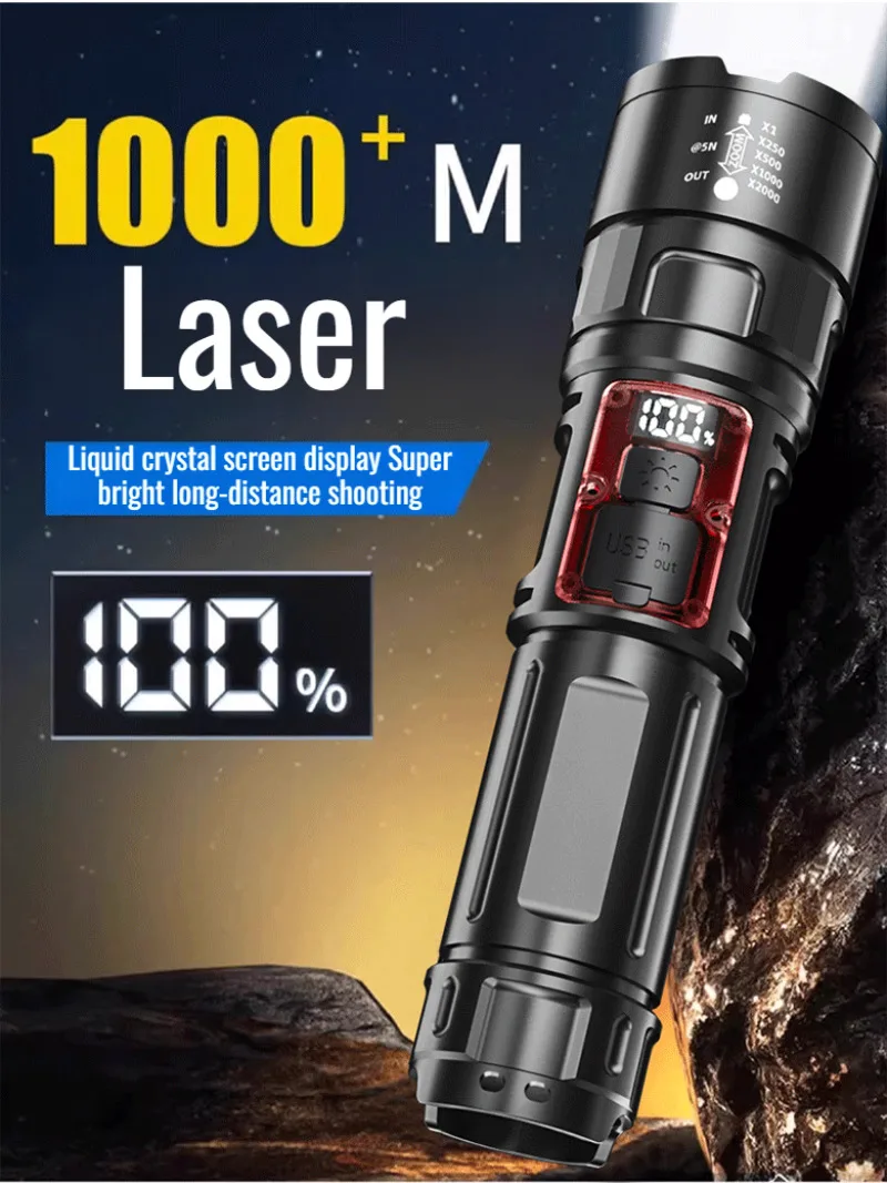 Zoom Flashlight Ultra Long Life Super Bright