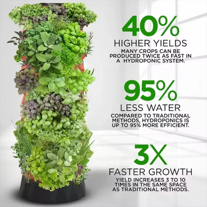 

Hydroponic Greenhouse Indoor Plant Vertical Tower Growing Systems Column Hydroponic Aeroponic Planting System