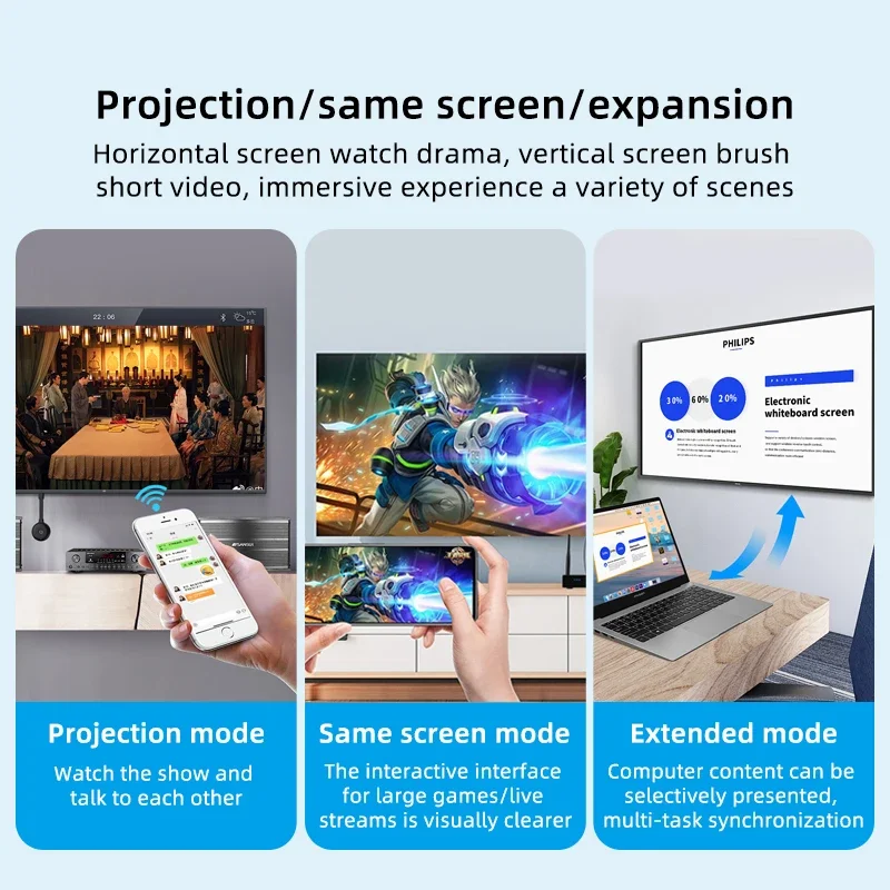 Trasmettitore e ricevitore Sistema di visualizzazione mirroring wireless plug-and-play facile HDMI Wireless TX RX