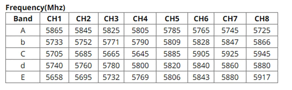 Emax RS1606 1606 33…