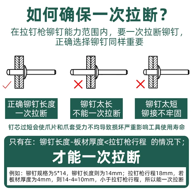 yyhcRivetTaiwan Nai Wei pneumatische Nietpistole, Nietpistole mit Blindkern in Industriequalität, automatische selbstansaugende Nietmaschine