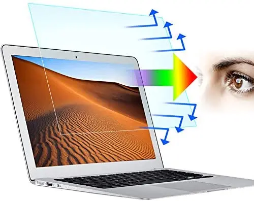 2X Anti Glare Scree… - image