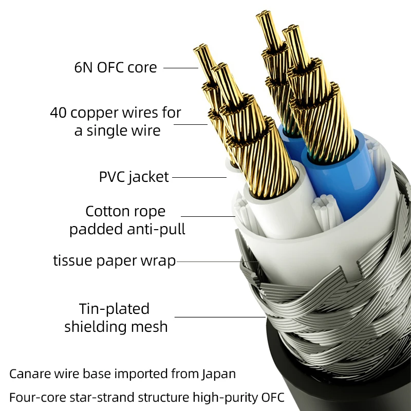 ATAUDIO HIFI USB OTG Cable USB Type A to B USB Cable 4N OFC Type C to Type B Audio Cable