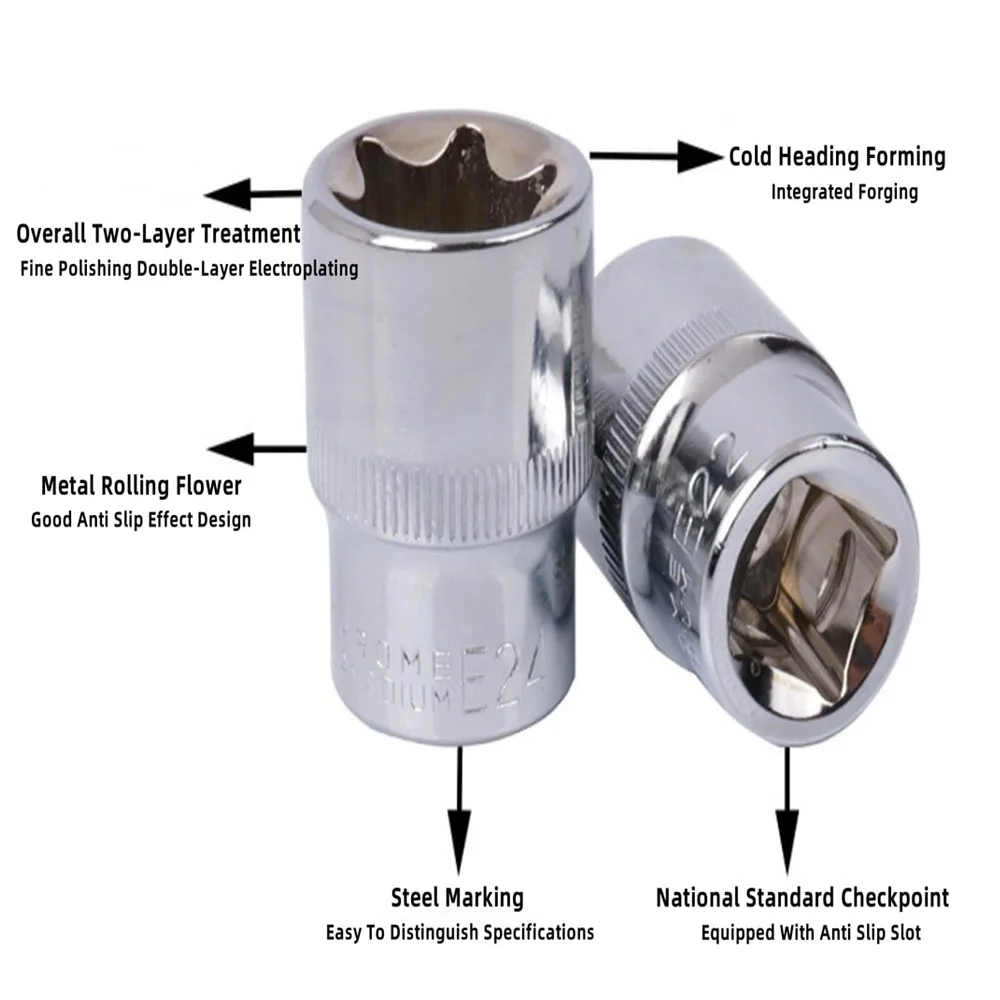 Thumbnail 4 - #35 Best Tool Sockets to Buy In 2026