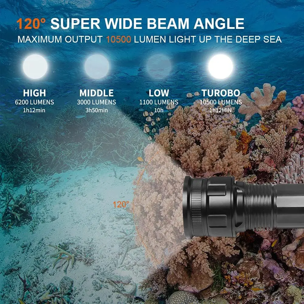 ORCATORCH D950V Powerful Flashlight Underwater Lantern Professional Photography Video Light Diving Torch Scuba Diving Flashlight