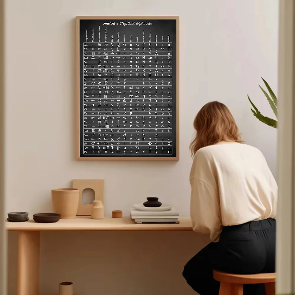 خمر قماش جدار الفن باطني الغابات المشهد اللوحة طبيعة ديكور ديكور المنزل هدية الشمال نمط الأعمال الفنية الحديثة طباعة كبيرة #5