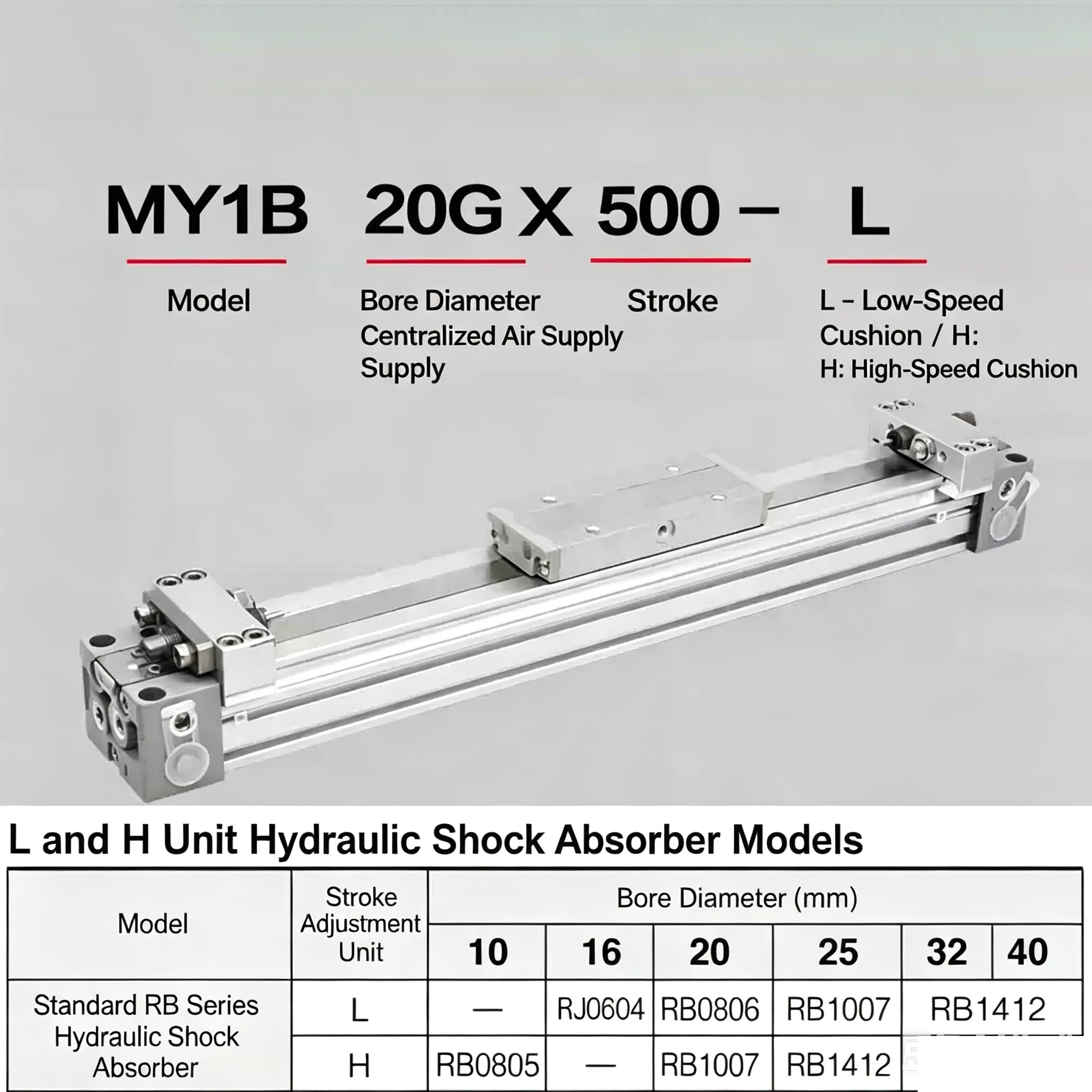 MY1B Mechanical Rodless Cylinder Linear Actuator 16mm to 40mm Bore Diameter 100mm to 800mm Stroke Length for Automation Applicat