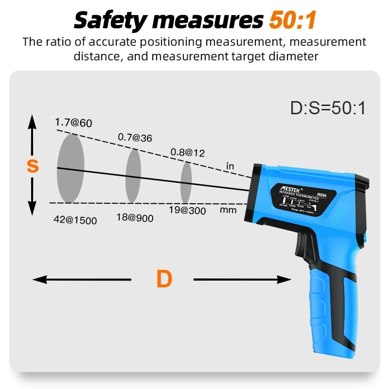 Non-Contact Infrared Thermometer -40°C~1600°C Industrial Grade Pyrometer with K-Probe Laser Pyrometer Adjustable Emissivity