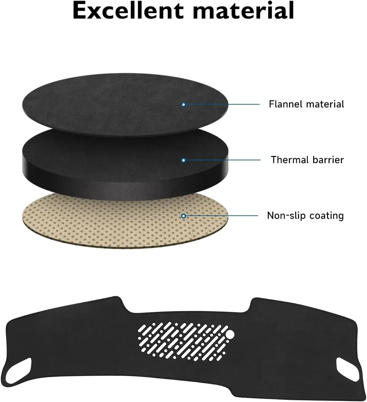 Copertura del cruscotto per Hyundai Kona 2024 2025 Accessori Copertura del cruscotto in flanella nera Zerbino Cruscotto dell'auto UV Sun