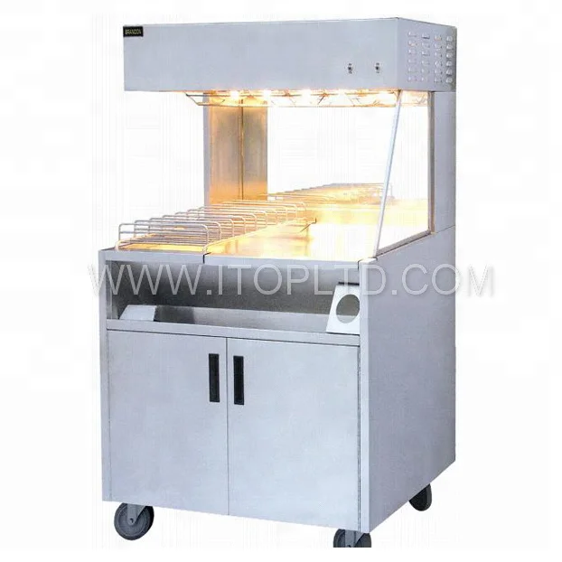 

Широко используется в KFC, Mcdonals Convection Chips Worker