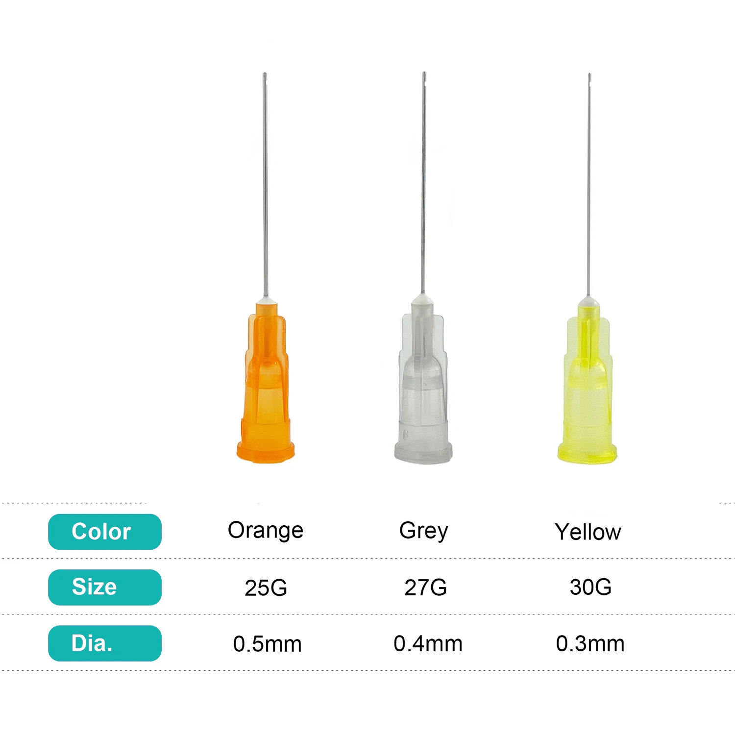 200 Stuks Tandheelkundige Endo-Irrigatie Naaldpunt 25G/27G/30G Eind-Gesloten Zijgat Endo Spuit Wortelkanaalwas Naaldtip Spuit Tip