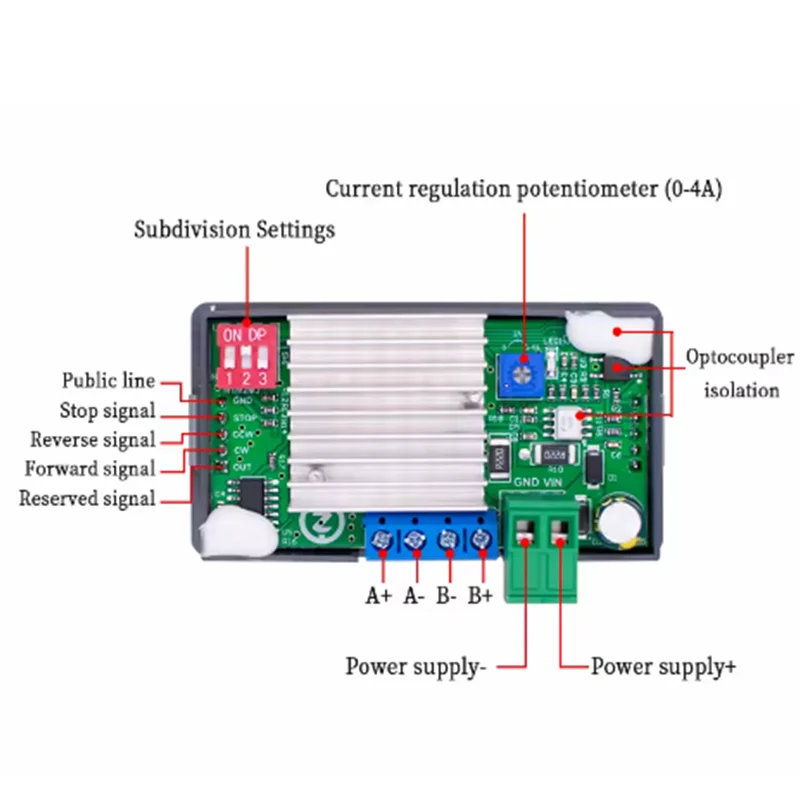 ZK-SMC02 Antrieb integrierter 42-57-Schrittmotor Vorwärts- und Rückwärtssteuerung Treiber Winkelimpulsgeschwindigkeit SPS serielle Schnittstelle Kommunikation