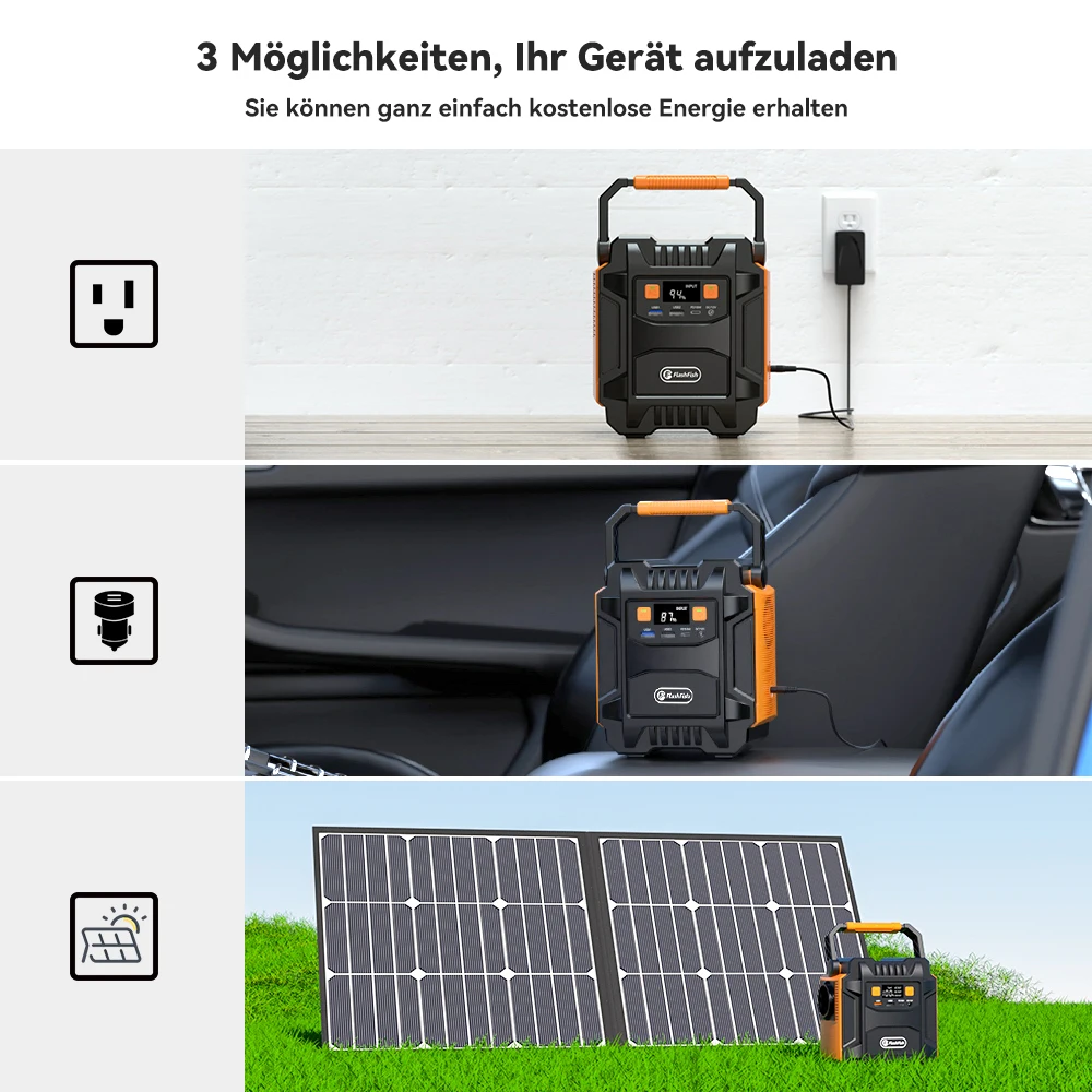 Gofort A201 draagbare krachtcentrale 48000 mAh/172 Wh zonnegenerator 200 W piekbatterij krachtcentrale met 3 oplaadmodi voor thuis