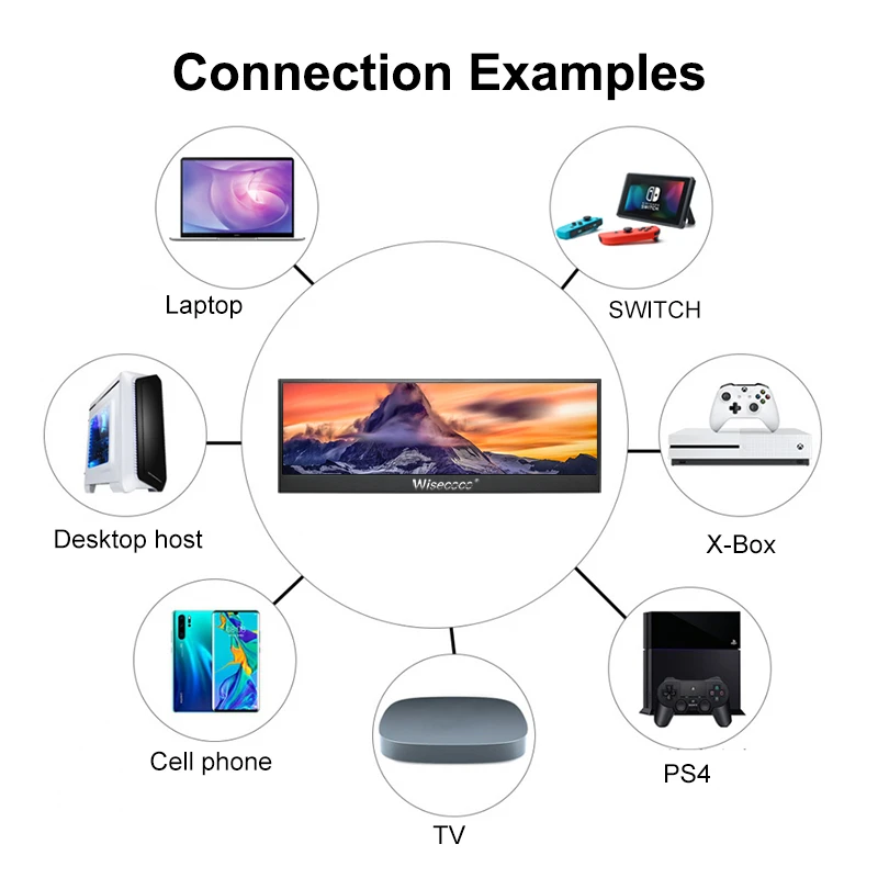 Fissuraminants echeads-Moniteur portable UHD, écran tactile IPS, écran de jeu, 14 pouces, 4K, 3840*1100, 500CD/m², ordinateur portable, téléphone, PC, TV, Aida64, CPU, GPU