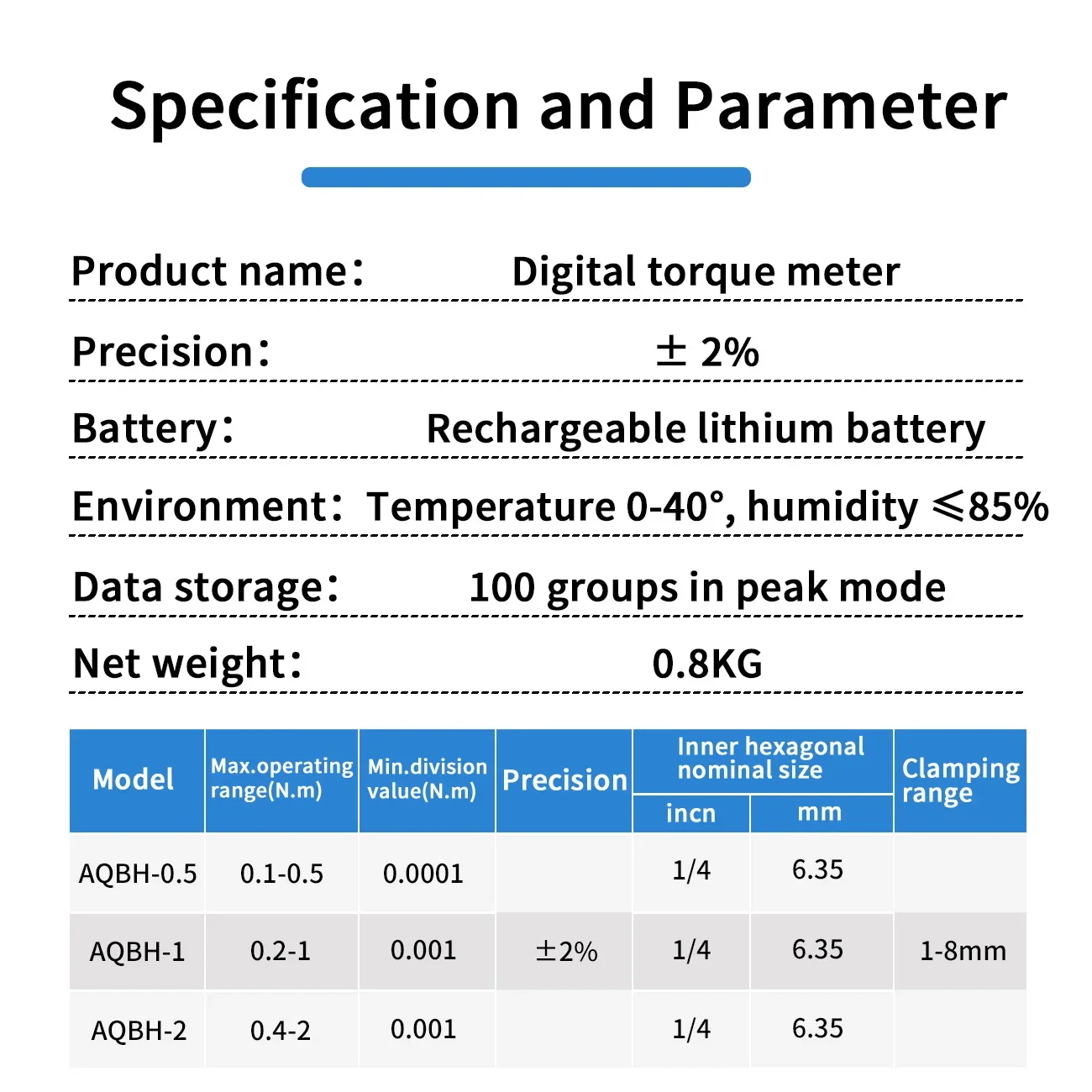 Shahe AQBH Digital Torque Meter High Accuracy 2%