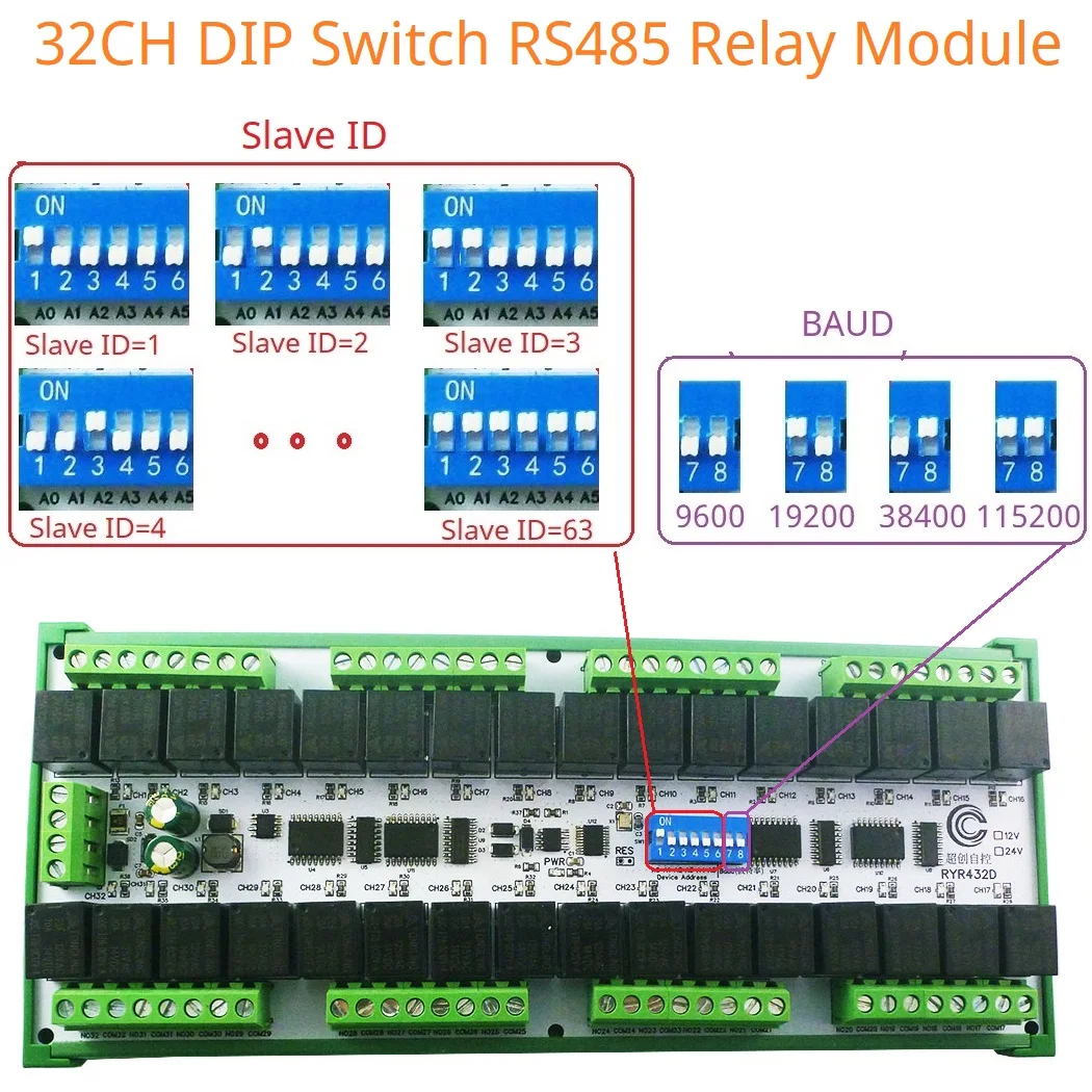 

DC 12V 24V 20A 32CH Easy to Install DIN Rail Box DIP Switch Setup Parameters Modbus RTU RS485 Relay Module RYR432D