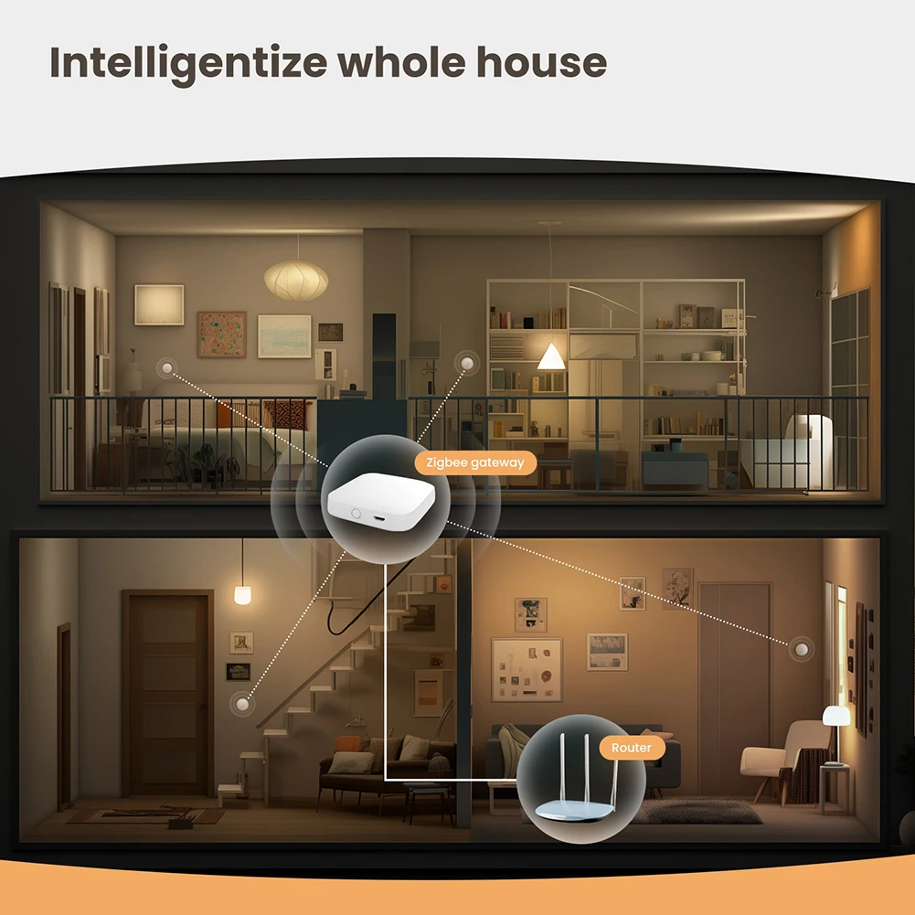 Sensor de luz inteligente Tuya Zigbee, iluminación, detección de brillo, Control por aplicación, Detector de automatización de luz para el hogar, funciona con Smart Life