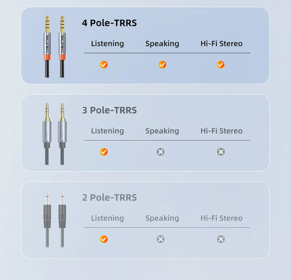 CABLETIME 3,5 mm Aux-Kabel 4-poliges TRRS 4-Leiter-Hilfs-Aux-Kabel für Telefon-Headset, Mikrofon, Auto, Musik, HiFi-Funktion, Audio – Detail 8