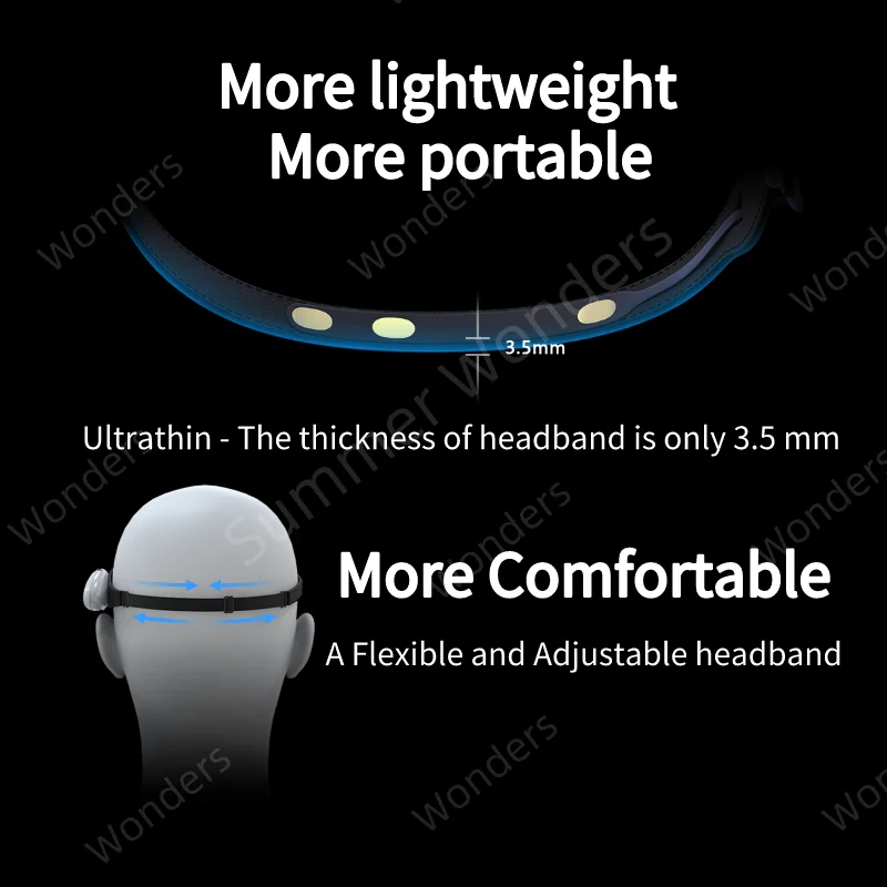 Brainlink Lite Headset Ultra Light EEG PU Headband Mind Control Device for Mental Fitness Wireless Mindlink Sensor with SDK