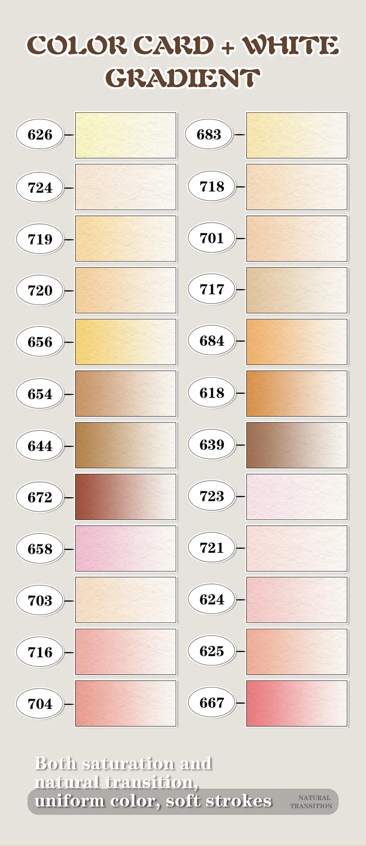 GuangNa 12-72 Farben Soft Brush Acryl-Markierungsstift-Set, Hautton, Macaron-Farbe, DIY handgezeichnet, Paint Art Markers Stifte, GN.8201F/M – Detail 14