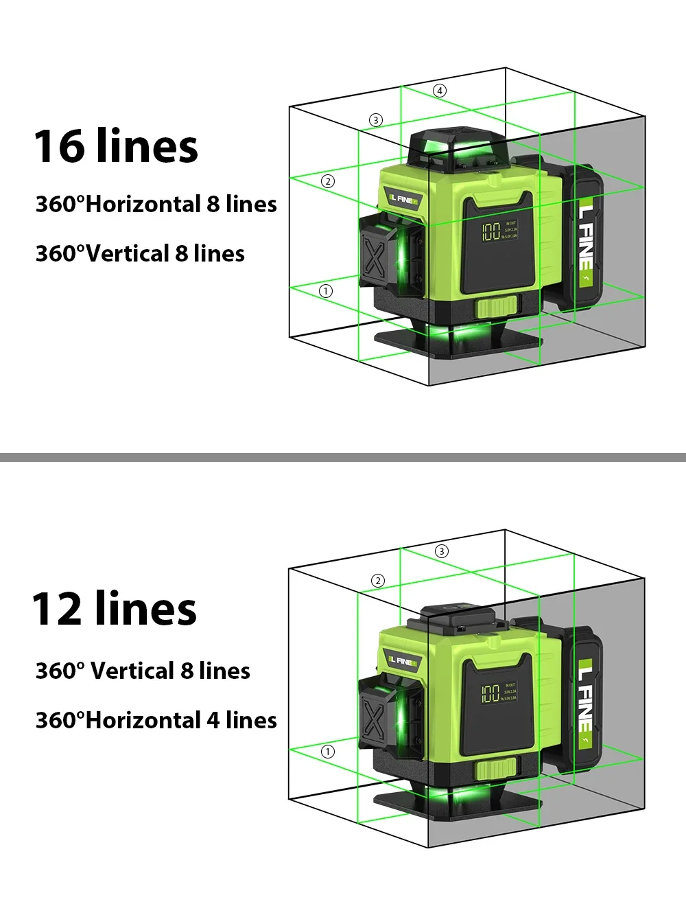 LFINE 3D/4D Laser Level 12/16 Linien horizontal und vertikal mit Fernbedienung 8 Linien 360 ° Selbstnivellierende Lasernivellierer