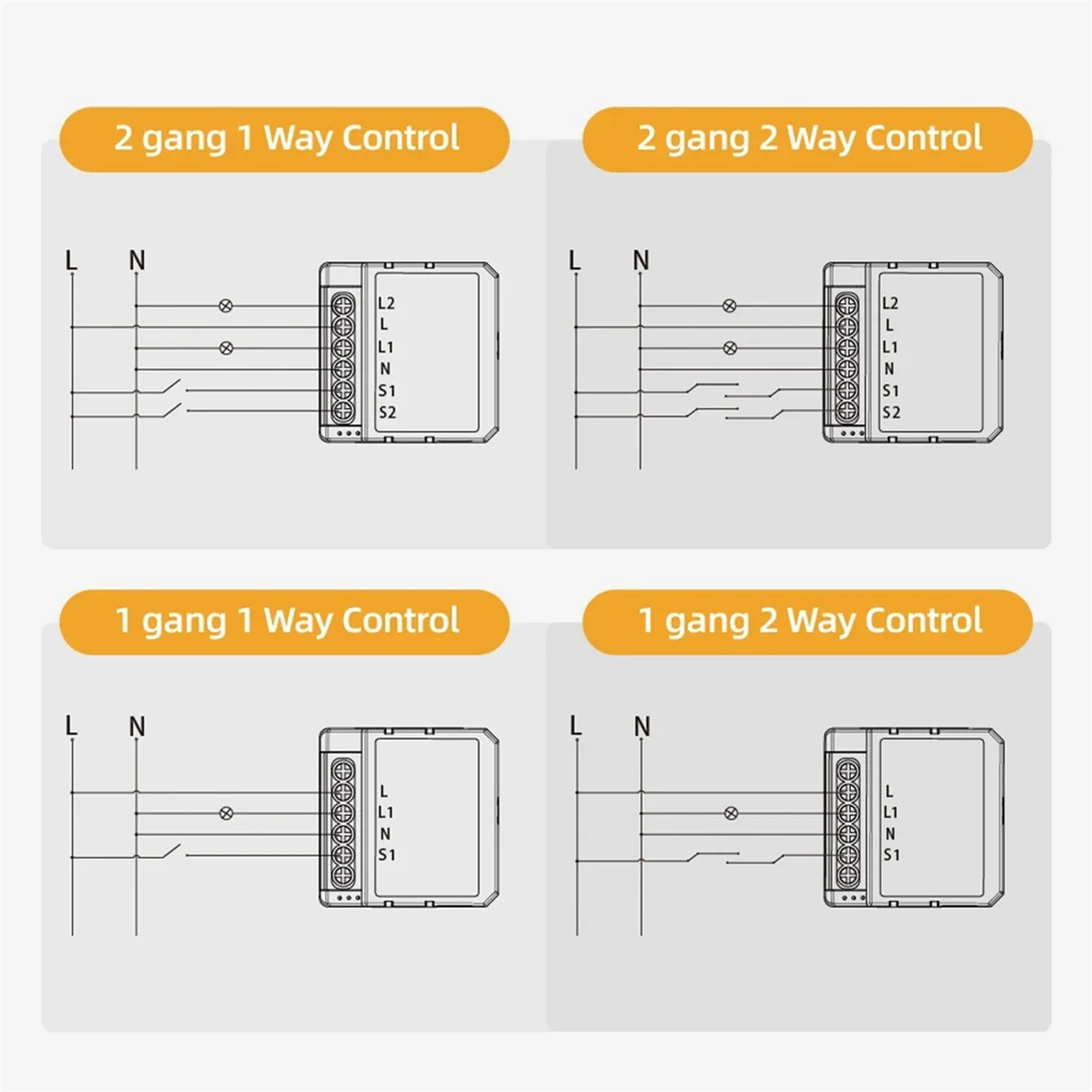 Tuya WiFi Smart Dimmer Switch Module 2CH Control LED Lights Dimmable Switch Stepless Dimming+Voice Control