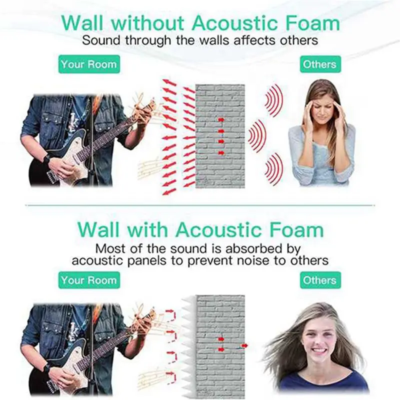 AA90-96Pcs Acoustic Foam Board,Studio Wedge Tile,Acoustic Foam Soundproof Pyramid Studio Treatment Wall Panel,Etc,2.5X30x30cm