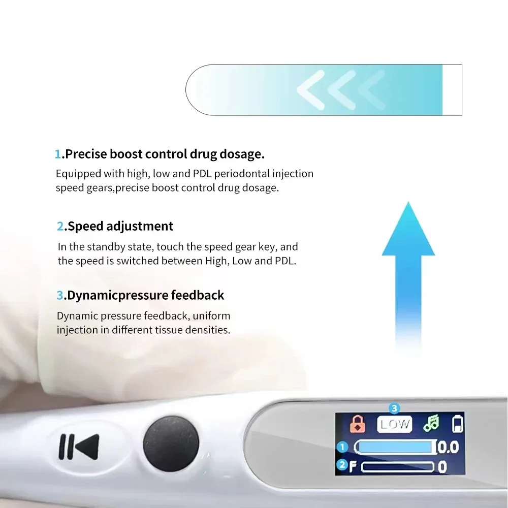 Electric de ntal Painless Oral Local anes thesia Delivery Device Dynamic Pressure Feedback Precise Control Drug Dosage Booster