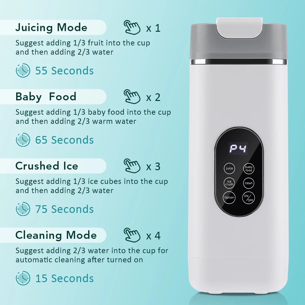 12 블레이드 휴대용 블렌더 전기 Juicer 420ML USB 충전식 주스 추출기 기계 과일 스무디 아이스 블렌더 믹서 4 모드