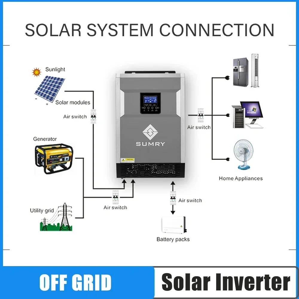 YYHC SUMRY HGS Off Grid Solar Inverter Work without battery 3.5/5.5kw 48V MPPT 110A 5500W Pure Sine Wave Power Inverter