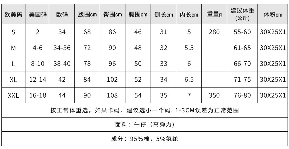 Distressed High Waist Jeans with Straight Leg Private Celebrity High Stretch Frayed Hem Regular Thickness Jeans Shorts for Women view 5