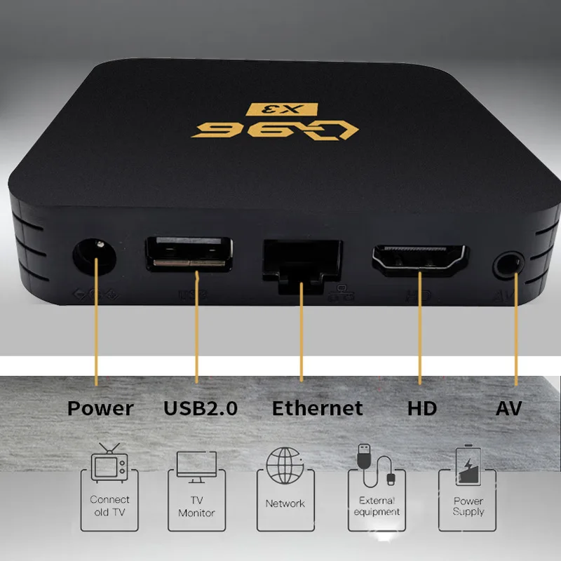 Q96 TV ボックス スマート Android 13 Allwinner H313 クアッドコア 4K HDR WiFi 4G メディア プレーヤー Android TV ボックス Q96 X3 セットトップ ボックス