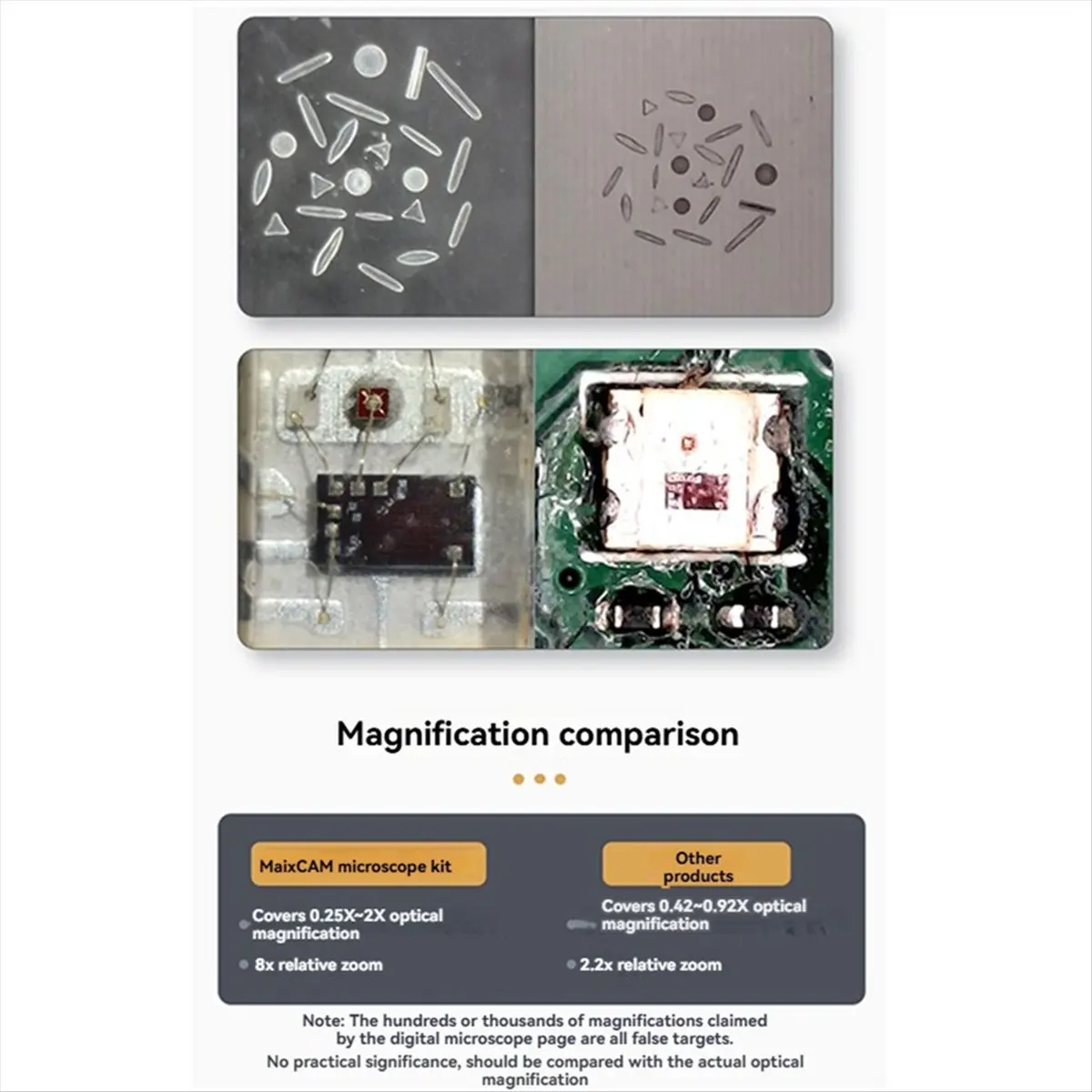 A72U MaixCAM Pro Microscope for Sipeed MaixCAM Open Source AI Development Board Portable DIY Digital Microscope NO Battery