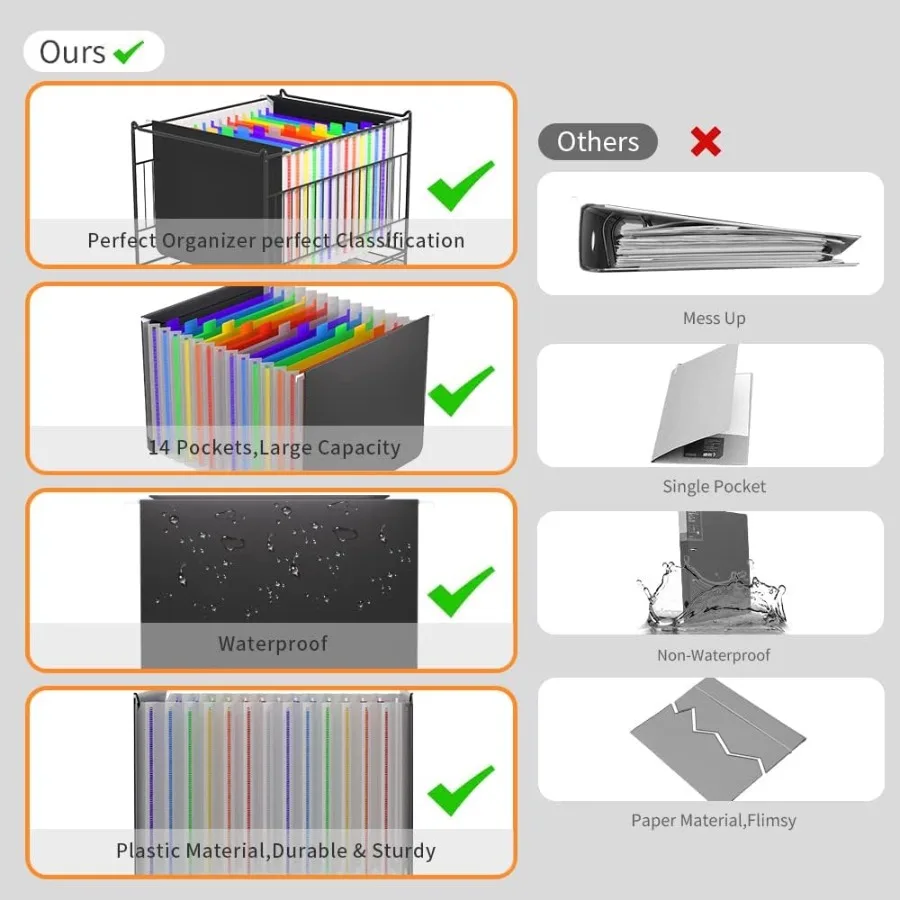 Expanding Hanging File FoldersPlastic Expble Hanging Folder Letter Size Filing Cabinet 13 Innovative Accordion Pot Alphabetical