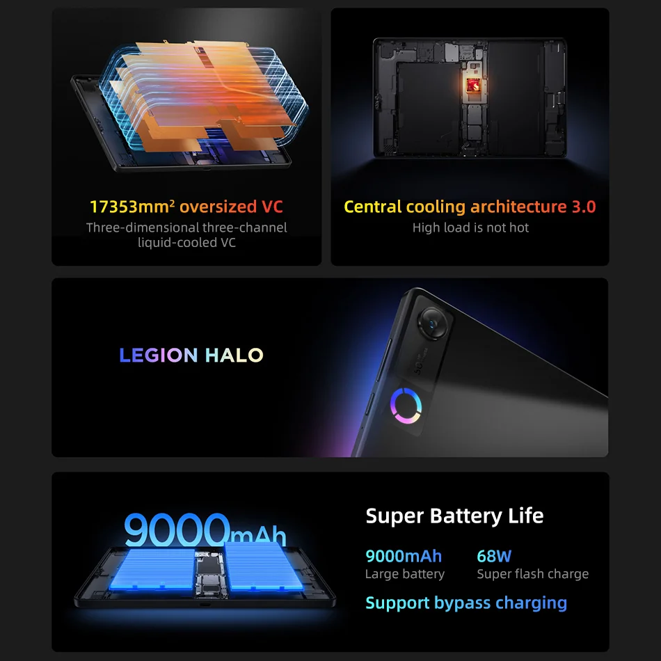 Lenovo Legion Y700 第5世代 256GB/512GB ROM Snapdragon 8 Elite Gen