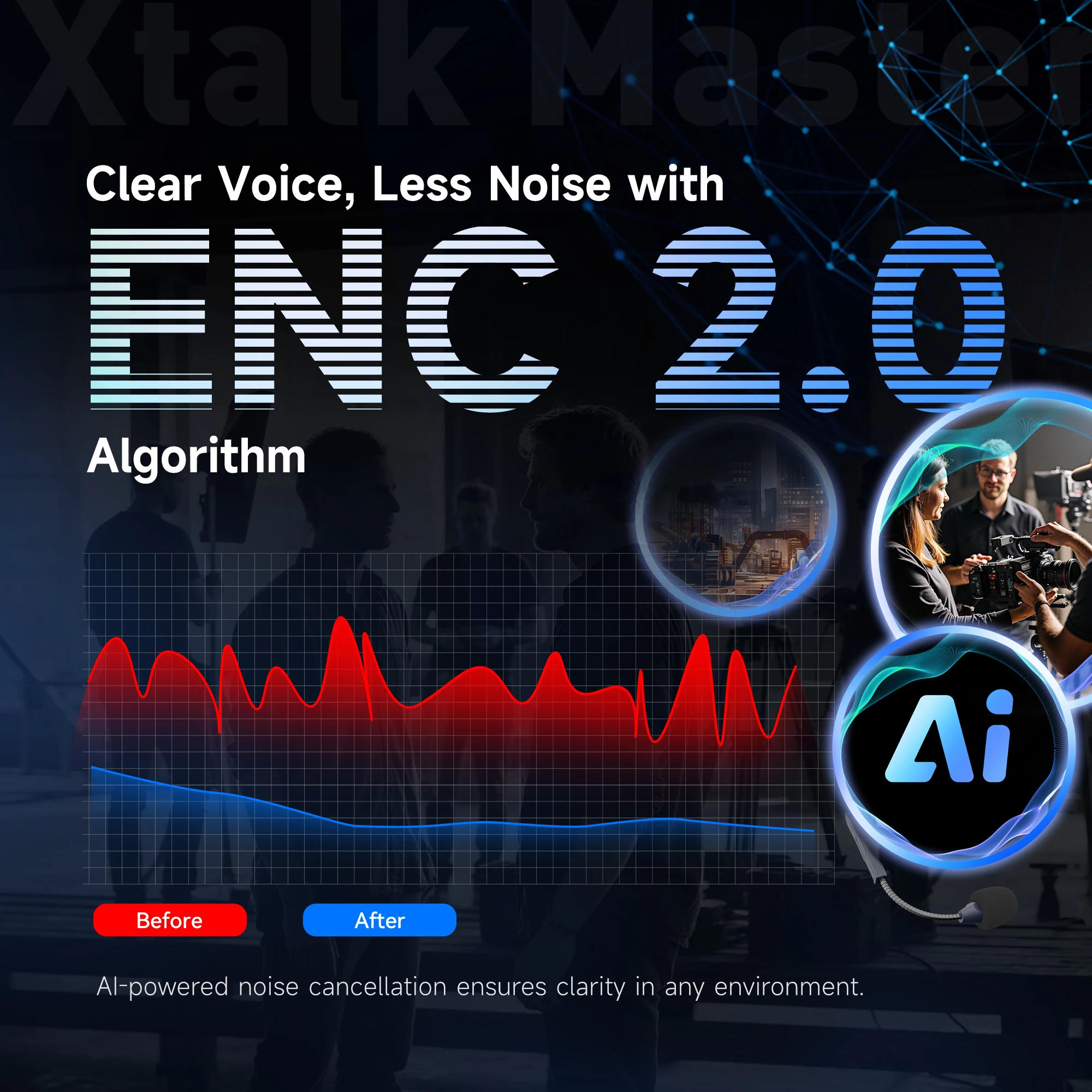 Synco Xtalk Master Series Digital 2.4G Full Duplex Wireless Microphone Headset AI Ultra Low 45ms Latercy,500m Working Range