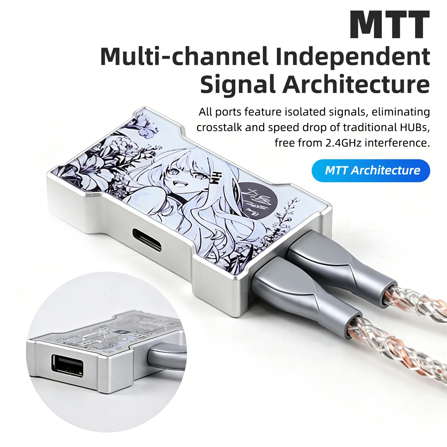 HMLAB HUB LITTLE 8K Gaming USB - Esports Gaming Splitter recension och pris