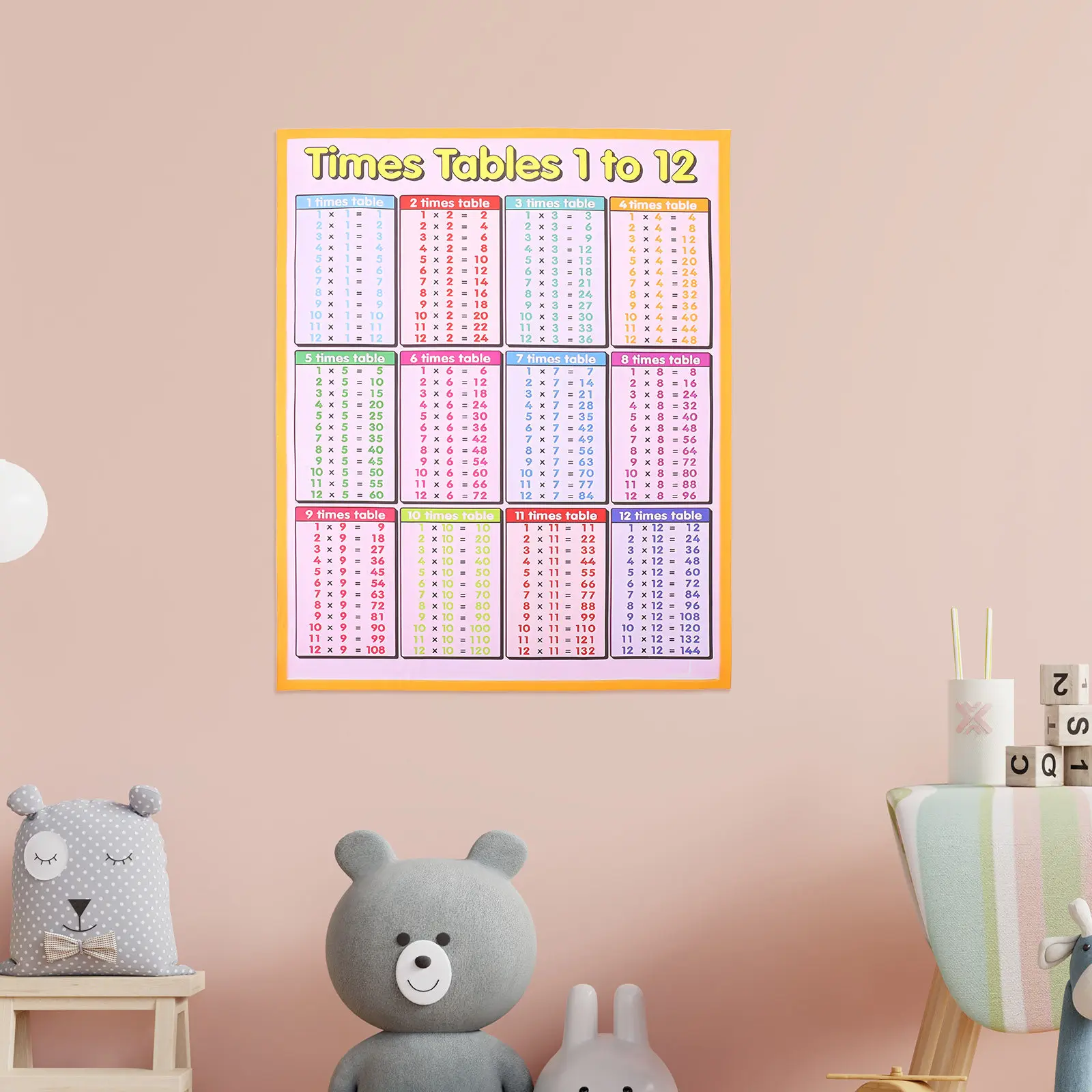 

Times Tables 1-12 Multiplication Table Canvas Poster Colorful Laminated Educational Math Chart for Classroom Wall Multiplication