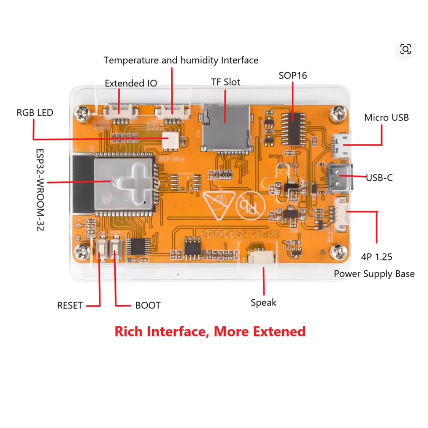 ESP32 Bruce CYD 2432S028 Wi-Fi Bluetooth NFC PN532 GNSS ATGM336H and defensive tools enable network secure & reliable wireless