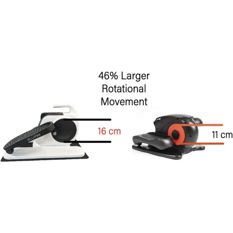 Ellipse by - Motorized Power Assisted Movement