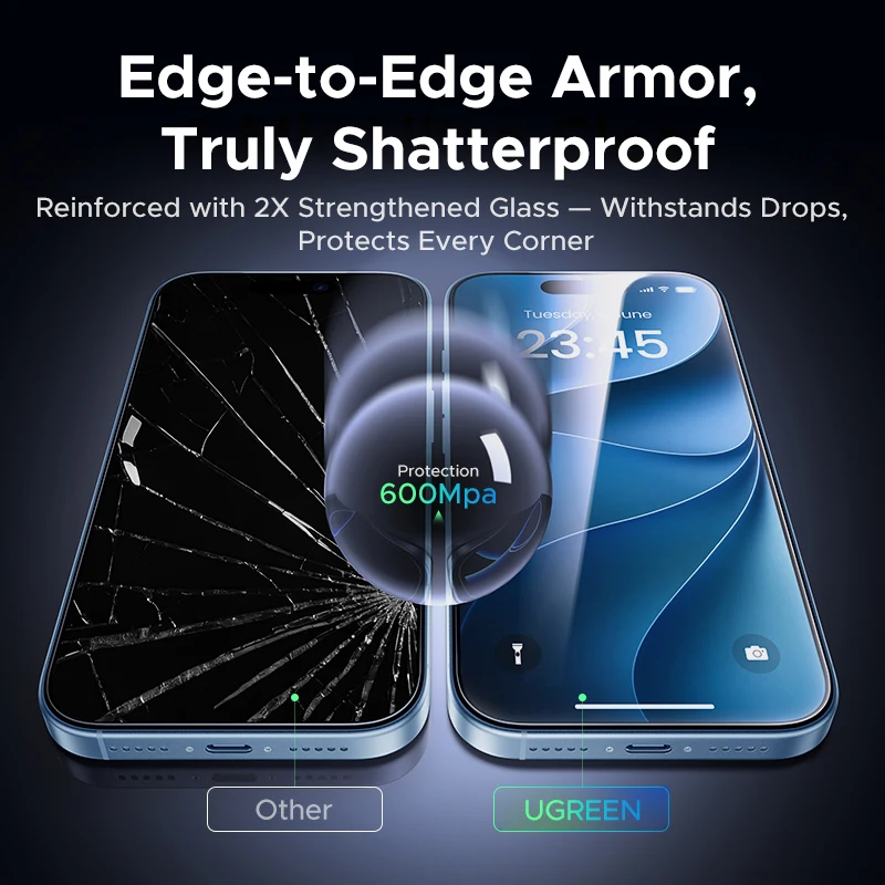 UGREEN 2 SZT. Bezpyłowa Osłona Ekranu do iPhone 18 17 Pro Max Szkło Hartowane do iPhone 18 Pro 17Pro Folia Ochronna na Telefon — zdjęcie produktu 6